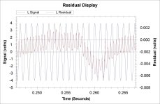 1W 8R Residual Zoom Out ... Servo 2.jpg