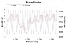 1W 8R Residual Zoom Out ... Servo 3.jpg