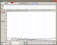 MeasurementSys_DiigitalZeroPlaybackNoise.png MeasurementSys_DiigitalZeroPlaybackNoise.png