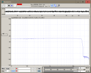 OCTAVIA_ADC-DAC_96k_FreqResp.png OCTAVIA_ADC-DAC_96k_FreqResp.png
