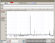 OCTAVIA_ADC-DAC_96k_Distortion@-12dBFS.png OCTAVIA_ADC-DAC_96k_Distortion@-12dBFS.png