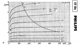 ef86 plate curve.jpg