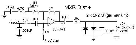 a_mxrdist(mxr_od).gif