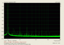 thd at 1khz -3.gif