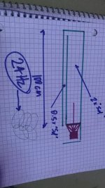 2E6BC7C3-ED72-468E-9CA2-51E3121C4961.jpeg