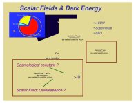 Scalar Fields & Dark Energy.jpg
