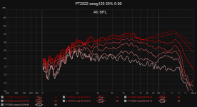 PT2522 oswg120 25% 0-90.png