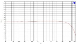 MeasuredFreq.JPG