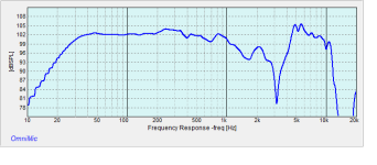 Fast15test3WithNetwork.png