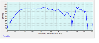 Fast15test4WithNetwork.png