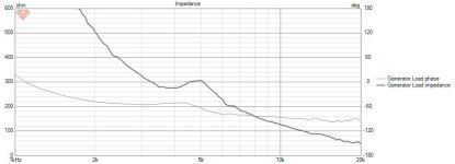 1041 Impedance.jpg