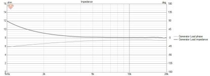 KSN1041 Impedance Zobel8ohm.jpg KSN1041 Impedance Zobel8ohm.jpg