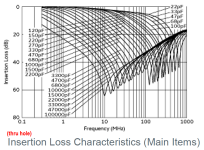 Leaded_performance.png