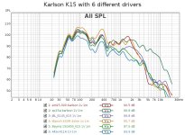k15_6_different_drivers.jpg