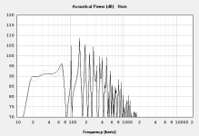 JBL GT5-10D tapped-faded is with Le thermal power distortion.PNG