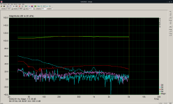 20230516 pegel spez lauter vs dir -10.44 leiser 30-5000 70%.png