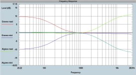 Tone controls.JPG