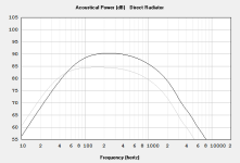 Lii F6S T-S comparison_lite line is T-S.PNG