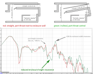 230903-inclined_port.png
