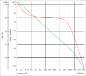 2stage_diff_2-graph.png