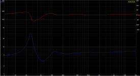 bitches brew woofer section impedance.png bitches brew woofer section impedance.png