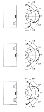 bw3-MT-TM-MTM-lobing.png bw3-MT-TM-MTM-lobing.png