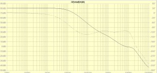 loop gain hitachi 2pole.JPG