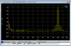 LME49830 IMD CCIF 40W.png