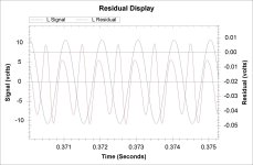 4R 14W Resisdual.jpg
