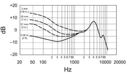 mnm_Shure_Beta52A_frequency_response_large-768x435.jpg mnm_Shure_Beta52A_frequency_response_large-768x435.jpg