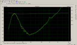 20231011 microphonic impedance.png