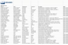 4AB830DC-1598-4661-BA15-D8D79FA703B1.jpeg