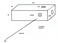 Loudspeaker with 3 drivers.png