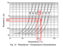 ca-temp-4.png