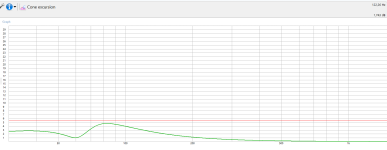 cone_excursion.png