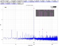 FFT 6dB Jensen 0V5Vrms In.jpg FFT 6dB Jensen 0V5Vrms In.jpg