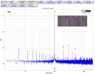 FFT 6dB Jensen 1Vrms In.jpg FFT 6dB Jensen 1Vrms In.jpg