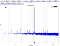 FFT 6dB Jensen 2Vrms In.jpg FFT 6dB Jensen 2Vrms In.jpg