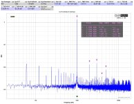 FFT 12dB Jensen 0V5Vrms In.jpg FFT 12dB Jensen 0V5Vrms In.jpg