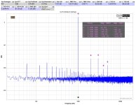 FFT 12dB Jensen 1Vrms In.jpg FFT 12dB Jensen 1Vrms In.jpg