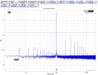 FFT 14Vrms Out Drive an F4 Hot Sourcem12dB.jpg FFT 14Vrms Out Drive an F4 Hot Sourcem12dB.jpg