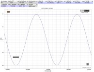 Wave 14Vrms Out Drive an F4 Hot Sourcem12dB.jpg Wave 14Vrms Out Drive an F4 Hot Sourcem12dB.jpg