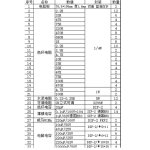 BOM-CHINA-1-JPG.jpg