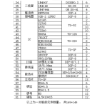 BOM-CHINA-2.png