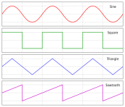 Waveforms.svg.png
