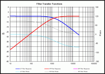 TFRCRLfilters.gif