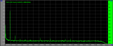 NE5532 4Vpp.png NE5532 4Vpp.png