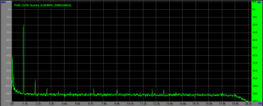 AD812 4Vpp.png AD812 4Vpp.png