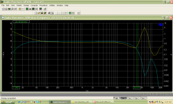 Shishido 2A3_Frequency Response and Distortion.png