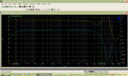 Shishido 2A3_Power Response_3.5 Watts.png